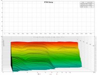 rt-decay.jpg