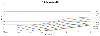 THD_Power.PNG THD_Power.PNG