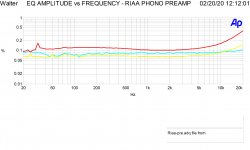 83_THD_Freq_16mV_low.jpg