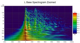 L Base Spectrogram Zoomed.jpg