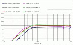 VB comparison 4-6.gif