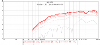 Radian LT2 Dipole Wool 0-90.png