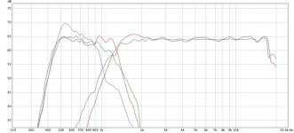 mid & twt raw IIR & FIR.jpg
