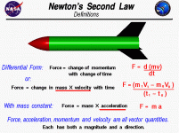 Newton 2 Definitions.gif