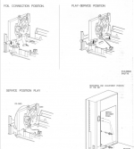 servicepositions.png