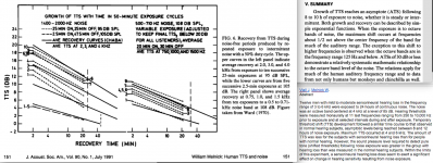 W Melnick,TTS & Noise.png