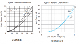 2SK1058_ECW20N20_curves.png