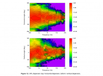 OSMC-Polars-H-V.png