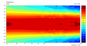 bobo1-pmap.png