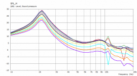 bobo1-100deg-spl.png
