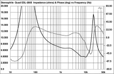 Impedance 2805.jpg