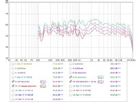 Freq_plots.jpg Freq_plots.jpg