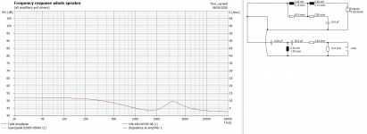 New Vifa Tower_impedance seen by tweeter.PNG New Vifa Tower_impedance seen by tweeter.PNG