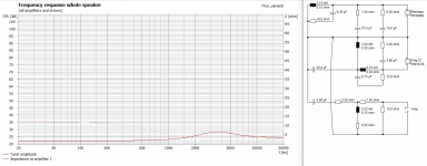 mine_impedance seen by tweeter.PNG