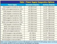 RZ_317_337_chart.jpg