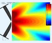 Ktube0DegV4-Dual60deg@3Khz.jpg