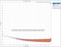 babyface pro output noise.JPG