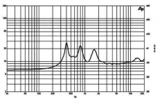 tweeter_impedance.png
