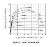 BC546_Ohmic-Saturation.jpg