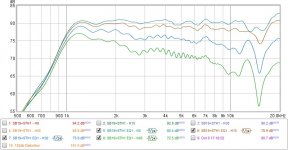 EQ'd Flat 0-15-30-45.jpg