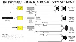 JBL Hartsfield Crossover Schematic High Gain Concept.jpg