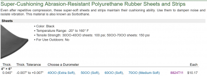 sorbothane CLD sheet.png