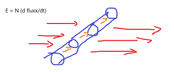 InducedCurrent.png