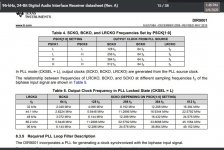 DIR9001 PSCK1;0 table.jpg