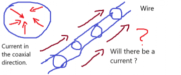 FieldAlong the line.png