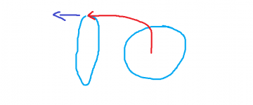 two_ind_per.png