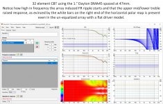DMA 45 CBT Analysis flat driver model no EQ.jpg