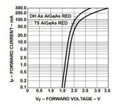 HLMP-C115_C116.JPG