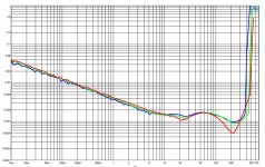 THD 4Ohm NC500.jpg