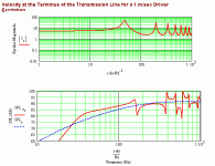 tl60 12off.gif