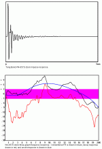w4-657sstockresponse.gif