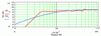 mod straight pipe 167.gif