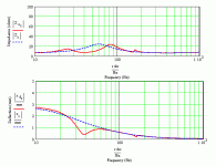 tl60 imp.gif