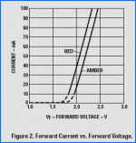 led-voltage.png