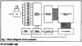 vumeter_block.gif