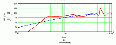 fe206es-r double horn.gif