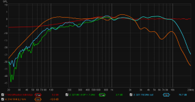 321 Mid BSD comparison.png