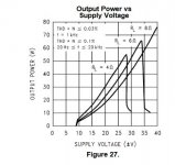 Supply voltages vs speakers impedance.JPG