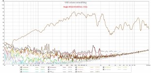 RAAL-Trynergy-0.5m-Meas-8ohm-3FE22-plot-09.jpg