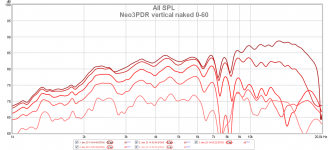 Neo3PDR vertical naked 0-60.png