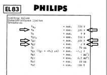 EL83_MaxRatings(Philips).png