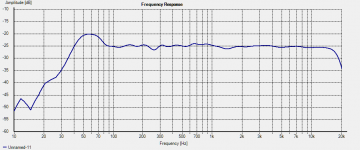 3db-oct.png