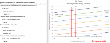 Duct noise & distance.png