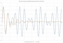 20Khz exp decay and cos(2.5k).jpg