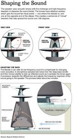 19HOWW.chart2[1].jpg