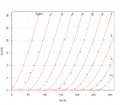 6922-Rplot.png